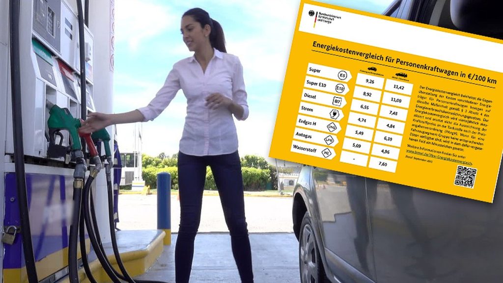 Richtig sparen an der Tankstelle: So lesen Sie die gelben Spar-Hinweise richtig